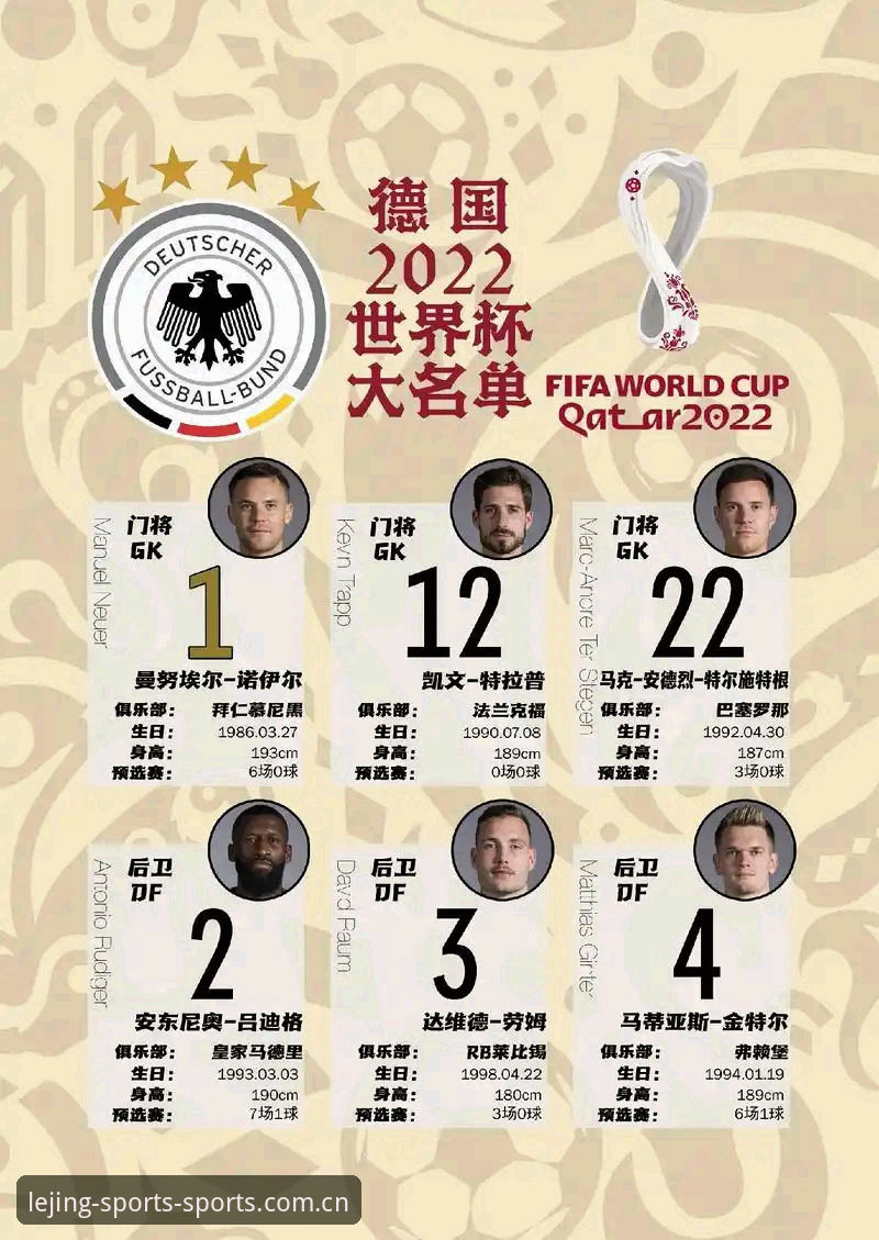 老球迷的德甲雷达：从J组名单里嗅到的世界杯前哨气息